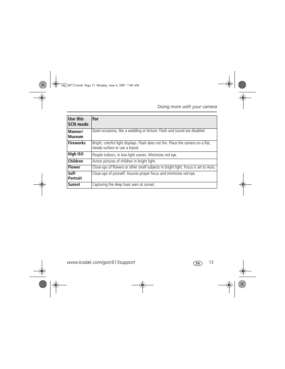 Kodak C613 User Manual | Page 13 / 27