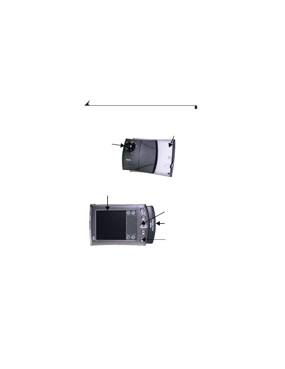 Camera overview | Kodak PALM m500 User Manual | Page 8 / 56
