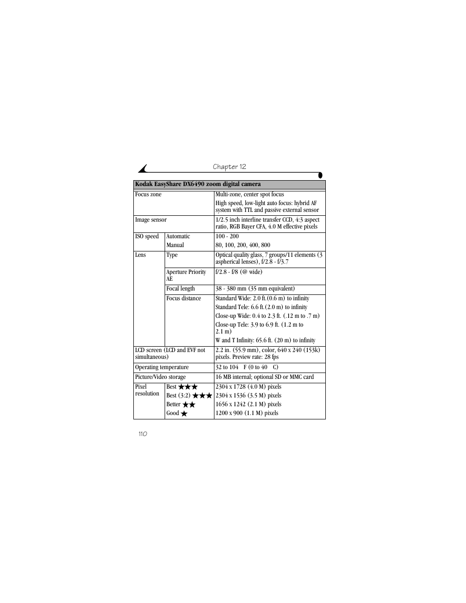 Kodak DX6490 User Manual | Page 122 / 142