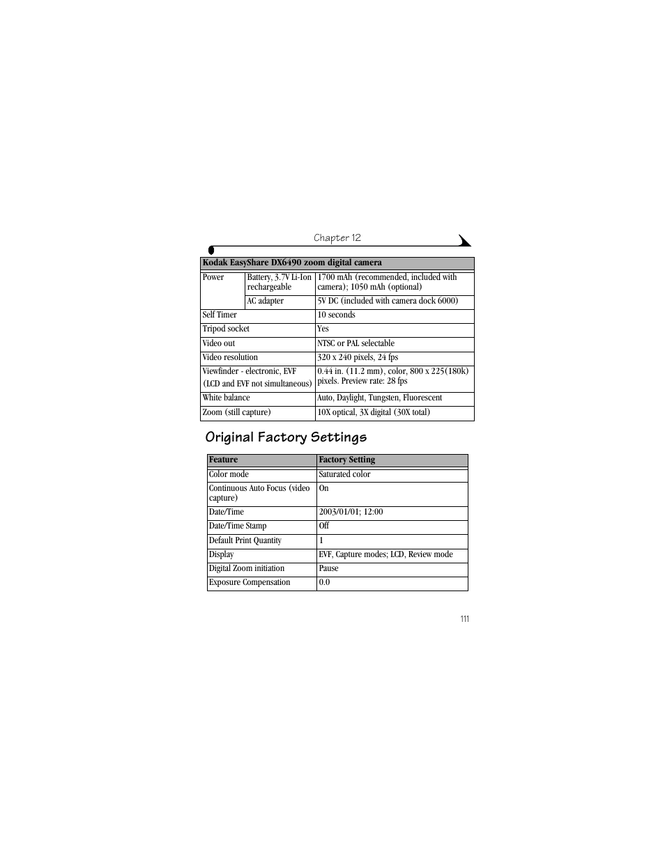 Original factory settings | Kodak DX6490 User Manual | Page 123 / 142