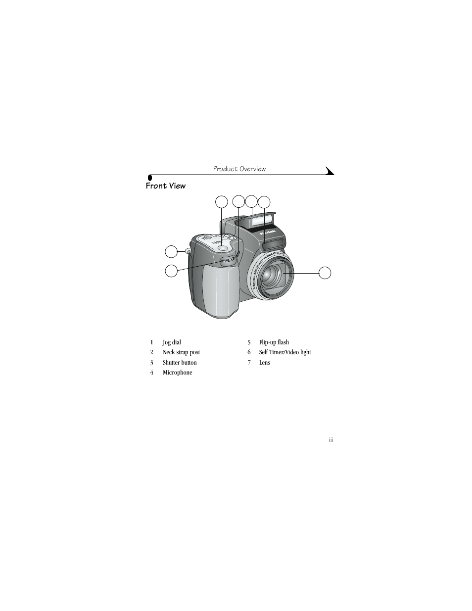 Product overviews, Front view | Kodak DX6490 User Manual | Page 3 / 142
