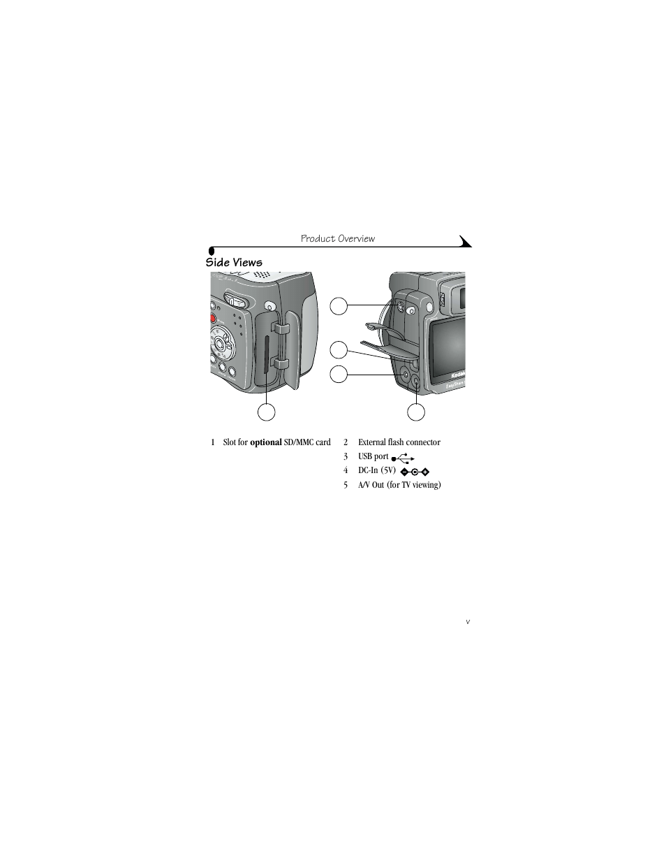 Side views | Kodak DX6490 User Manual | Page 5 / 142