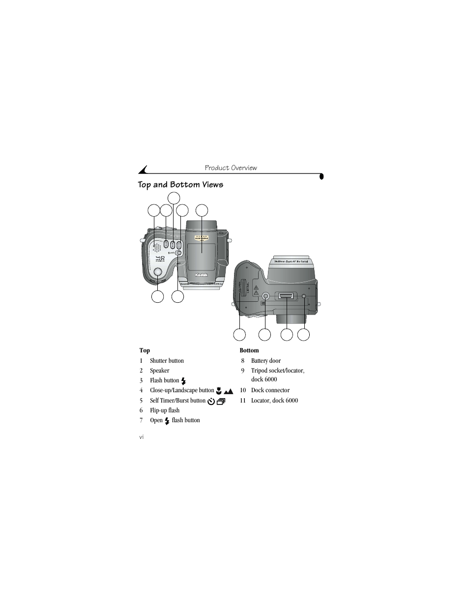 Top and bottom views | Kodak DX6490 User Manual | Page 6 / 142