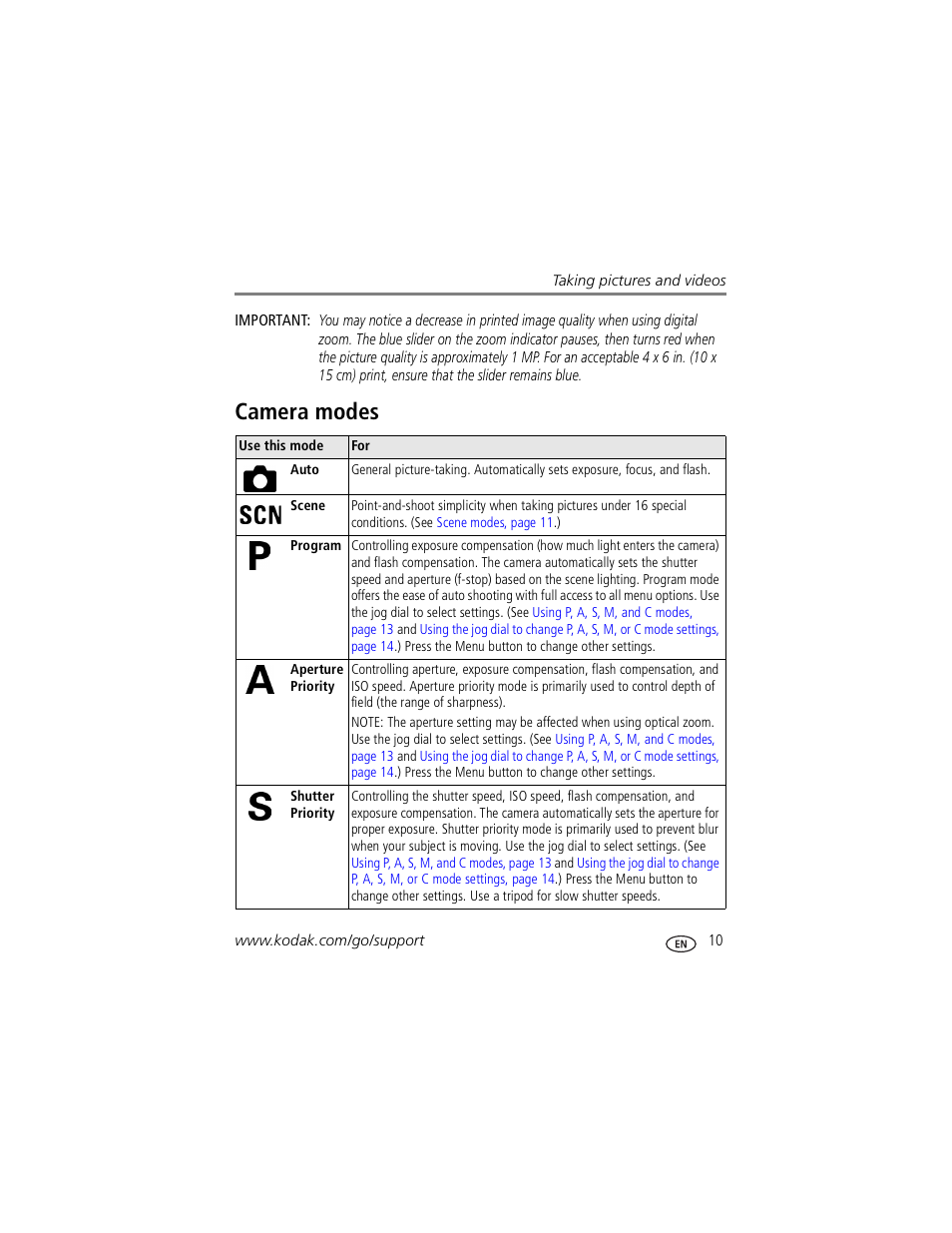 Camera modes | Kodak Z730 User Manual | Page 17 / 79