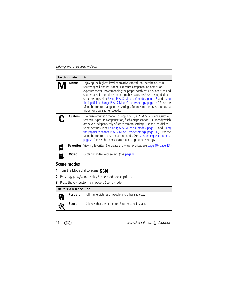 Scene modes | Kodak Z730 User Manual | Page 18 / 79