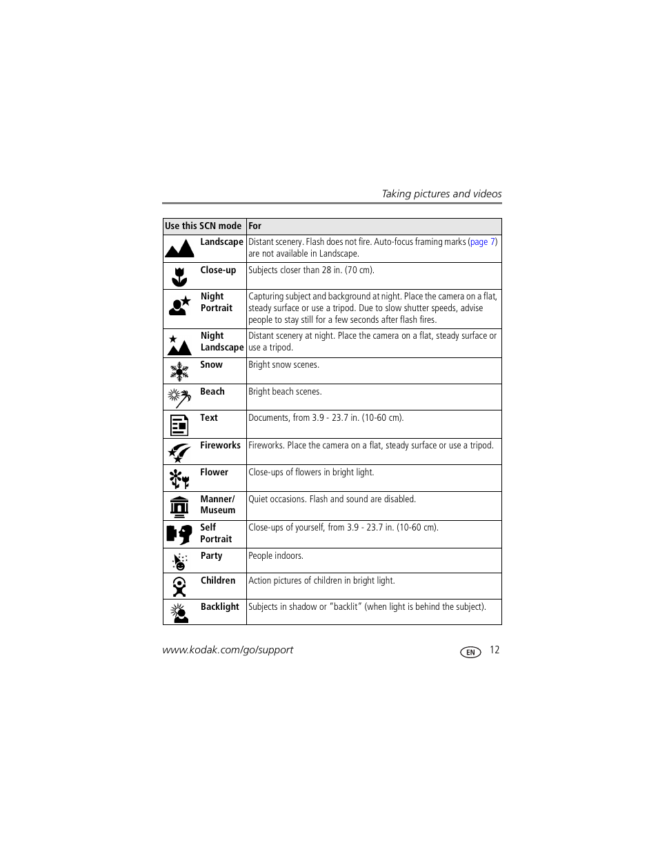 Kodak Z730 User Manual | Page 19 / 79