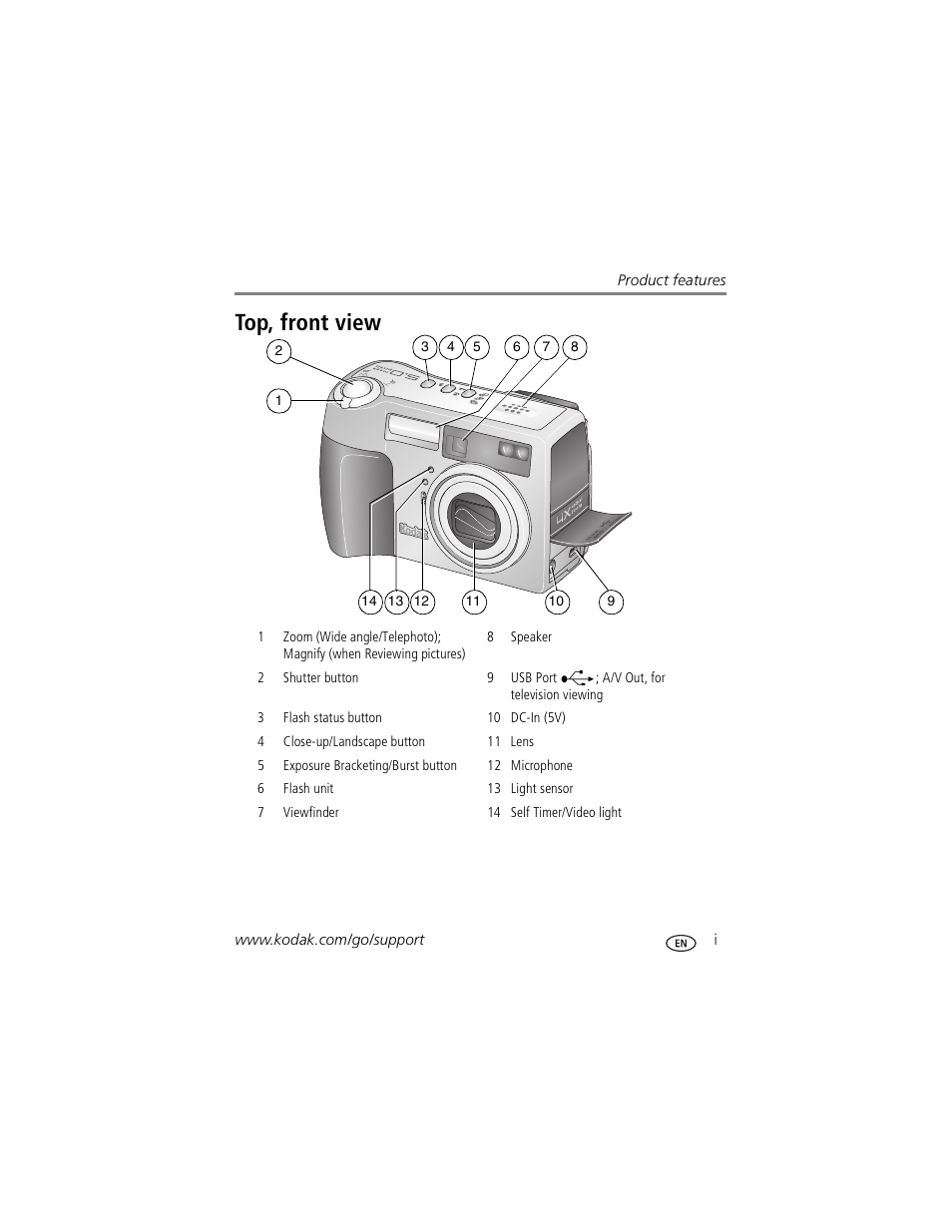 Product features, Top, front view | Kodak Z730 User Manual | Page 3 / 79