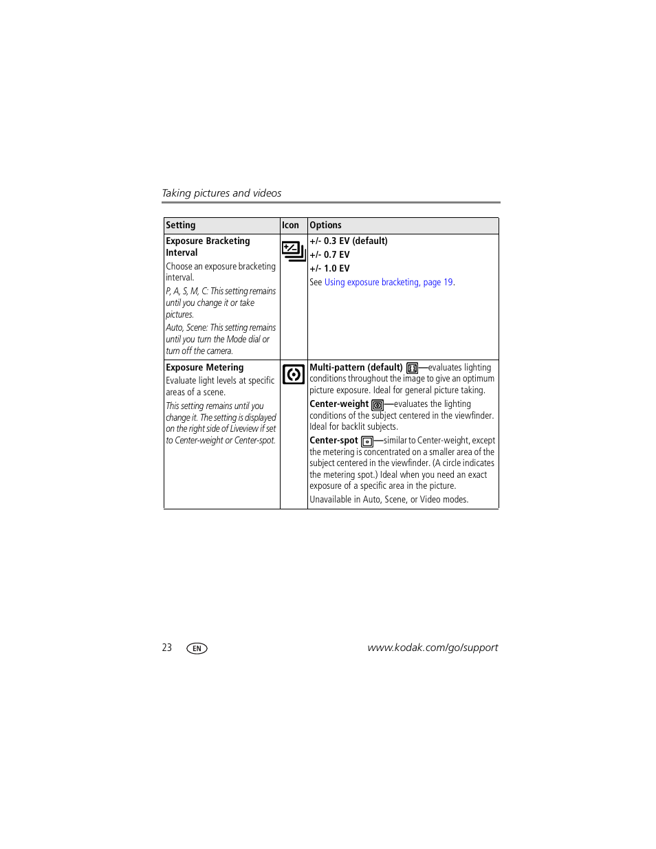 Kodak Z730 User Manual | Page 30 / 79