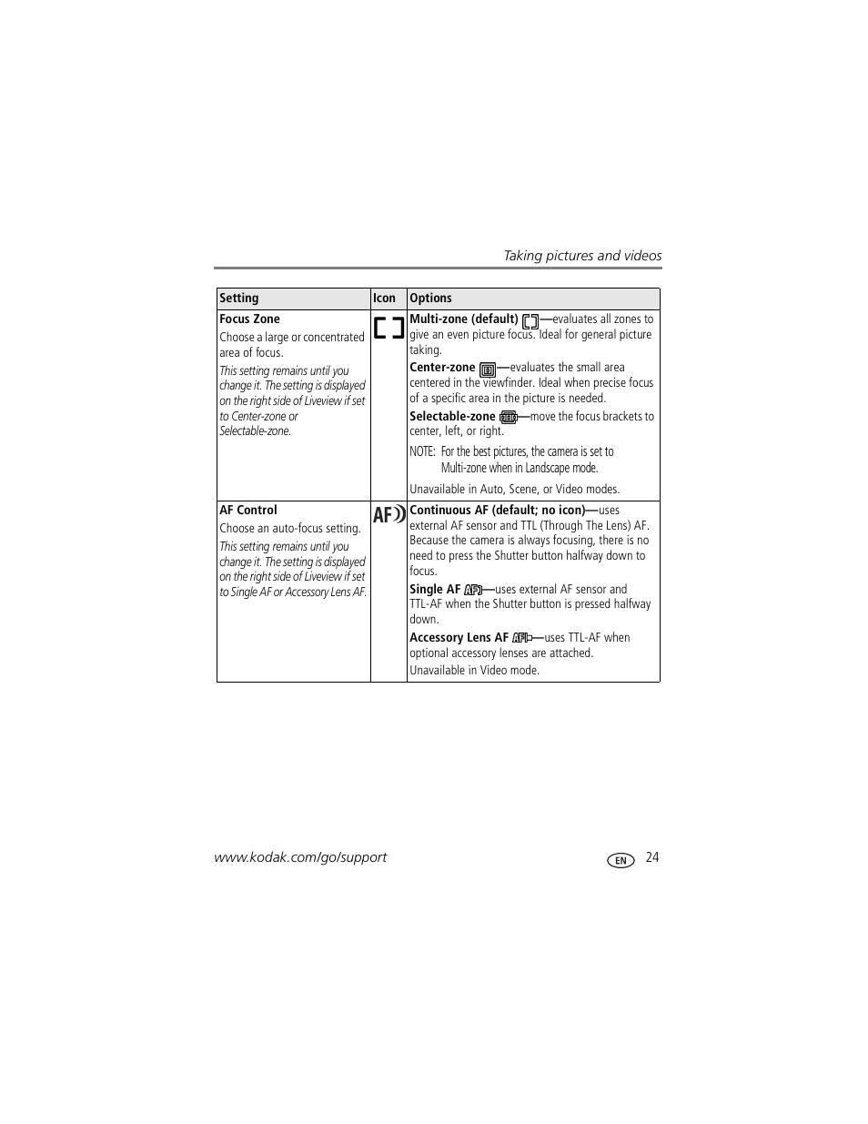 Kodak Z730 User Manual | Page 31 / 79