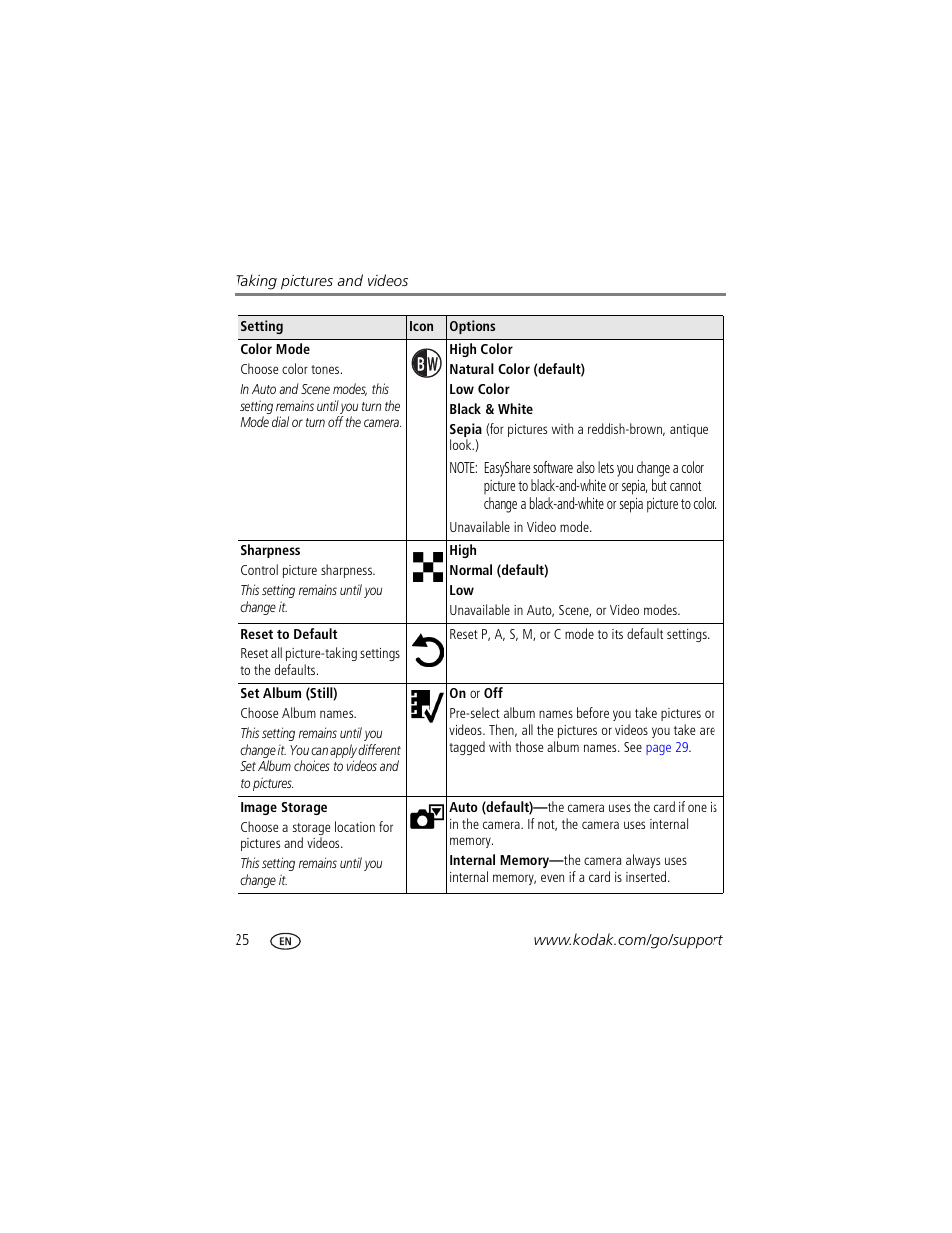 Kodak Z730 User Manual | Page 32 / 79