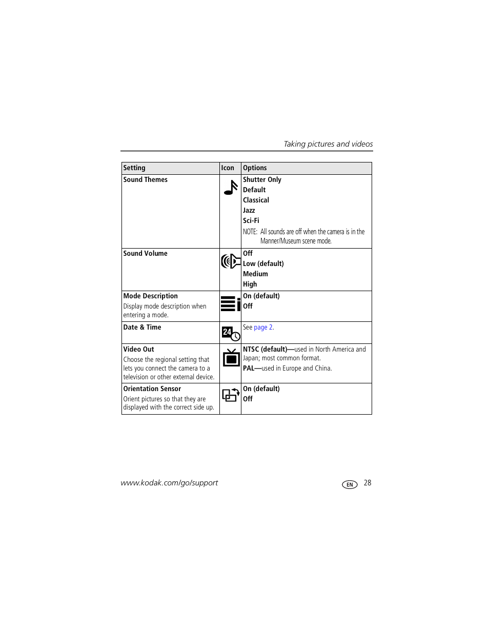 Kodak Z730 User Manual | Page 35 / 79