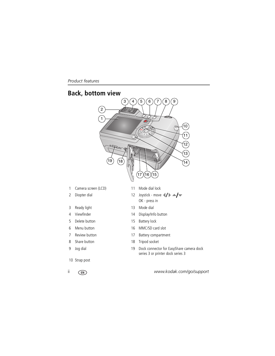 Back, bottom view | Kodak Z730 User Manual | Page 4 / 79