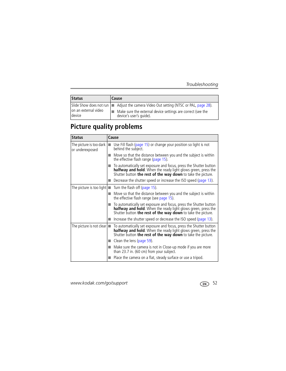 Picture quality problems | Kodak Z730 User Manual | Page 59 / 79
