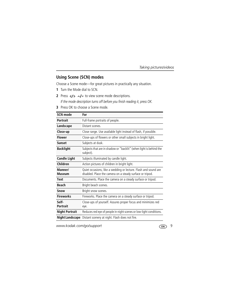 Using scene (scn) modes, Ation. (see | Kodak M340 User Manual | Page 15 / 71