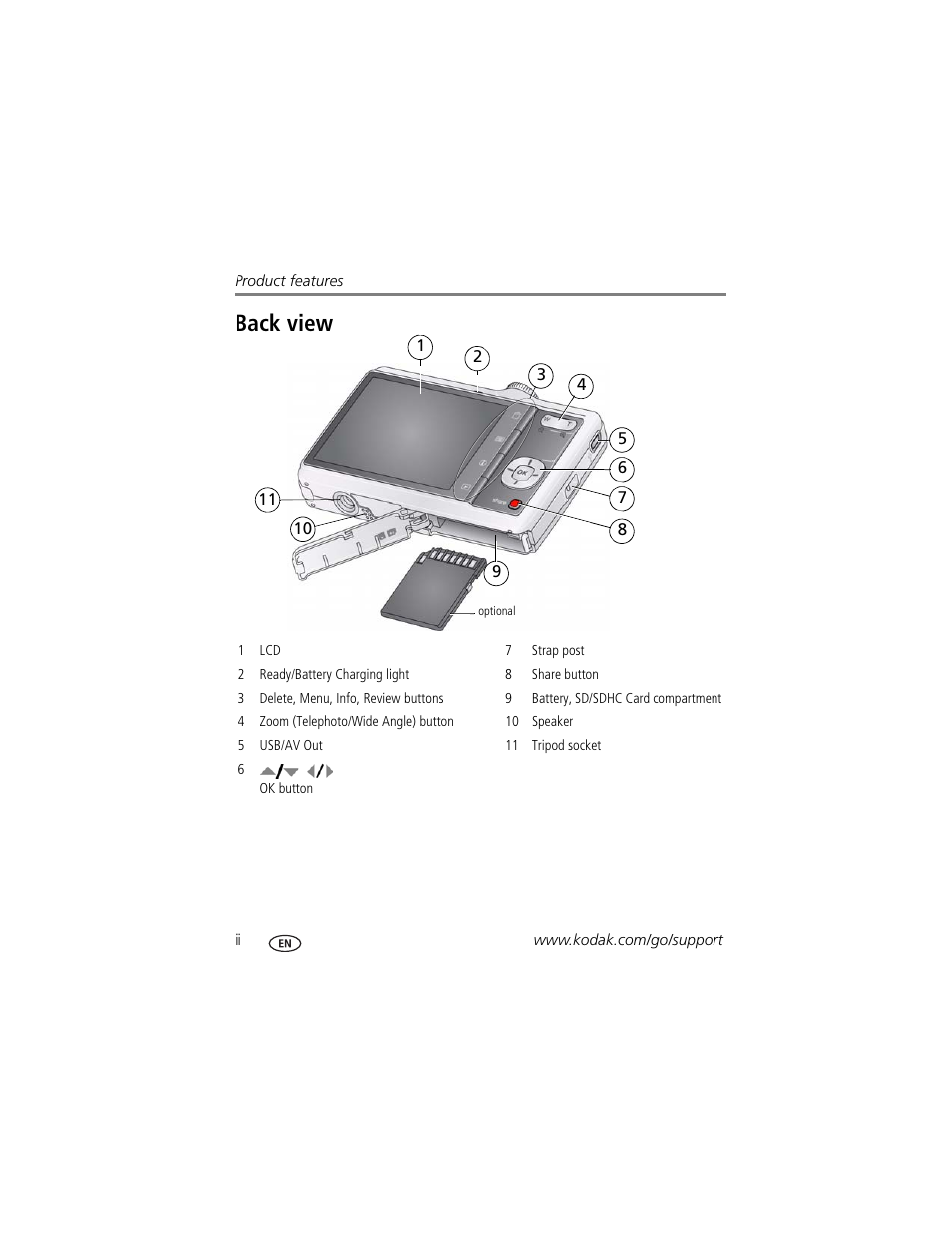 Back view | Kodak M340 User Manual | Page 4 / 71