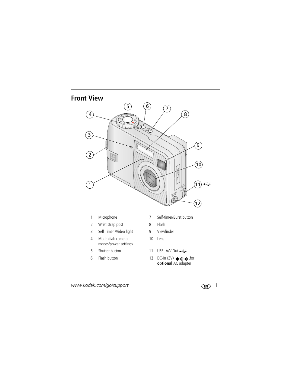 Product features, Front view | Kodak CD33 User Manual | Page 3 / 75