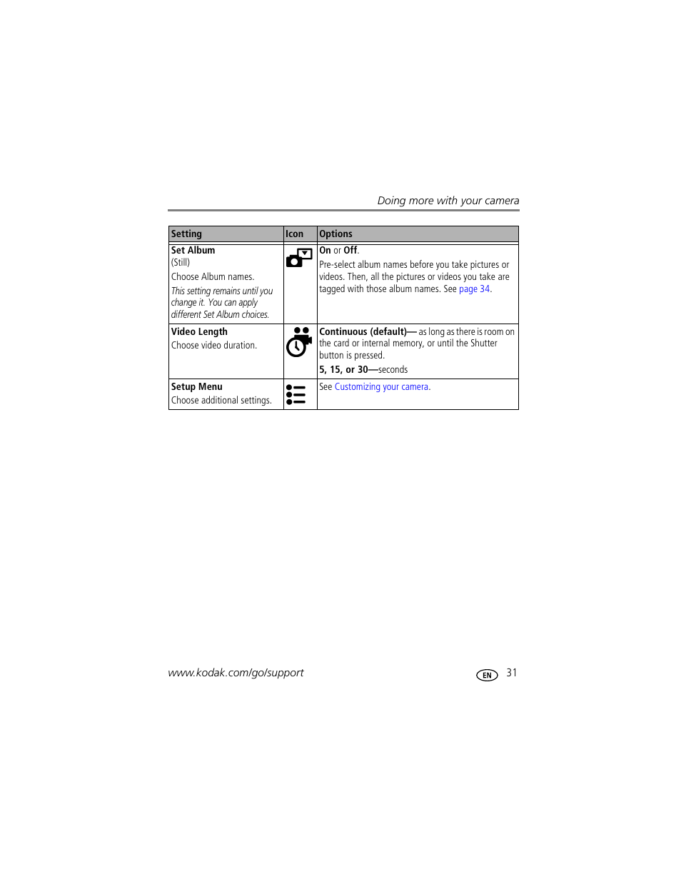 Kodak CD33 User Manual | Page 37 / 75