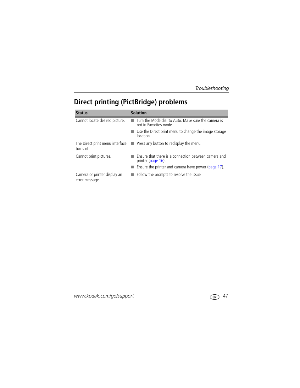 Direct printing (pictbridge) problems | Kodak CD33 User Manual | Page 53 / 75