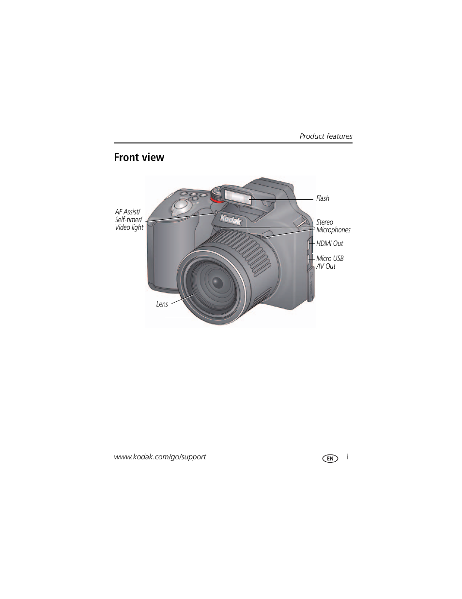 Product features, Front view | Kodak MAX Z990 User Manual | Page 3 / 84