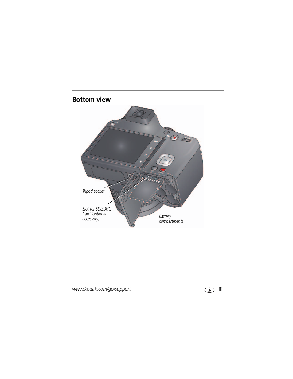 Bottom view | Kodak MAX Z990 User Manual | Page 5 / 84