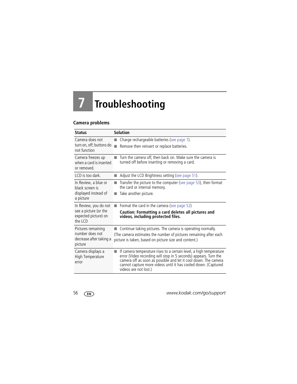 Troubleshooting, 7 troubleshooting | Kodak MAX Z990 User Manual | Page 64 / 84