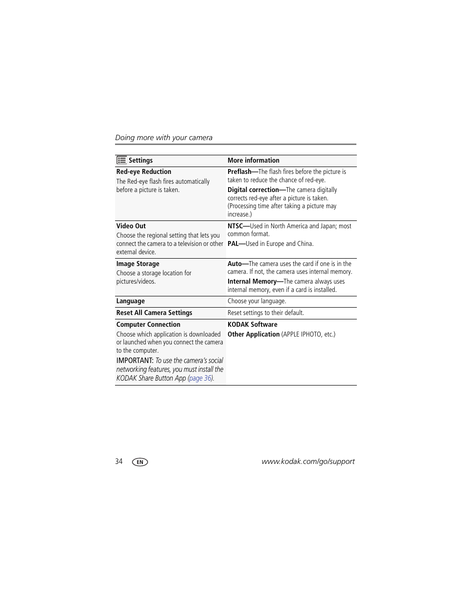 Kodak CD44 User Manual | Page 40 / 65