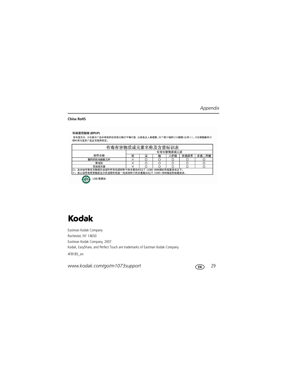 Kodak M1073 IS User Manual | Page 29 / 29