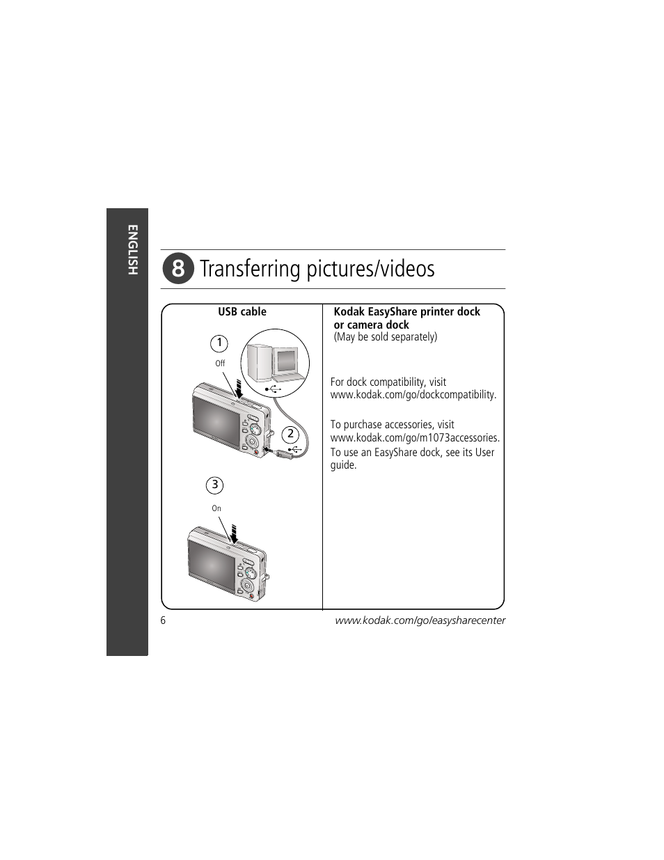 Transferring pictures/videos | Kodak M1073 IS User Manual | Page 6 / 29