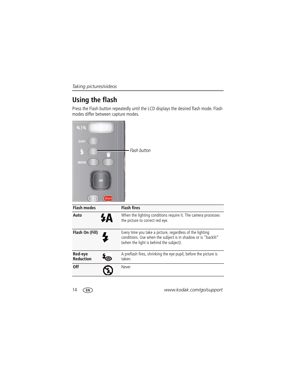 Using the flash | Kodak M5350 User Manual | Page 20 / 70