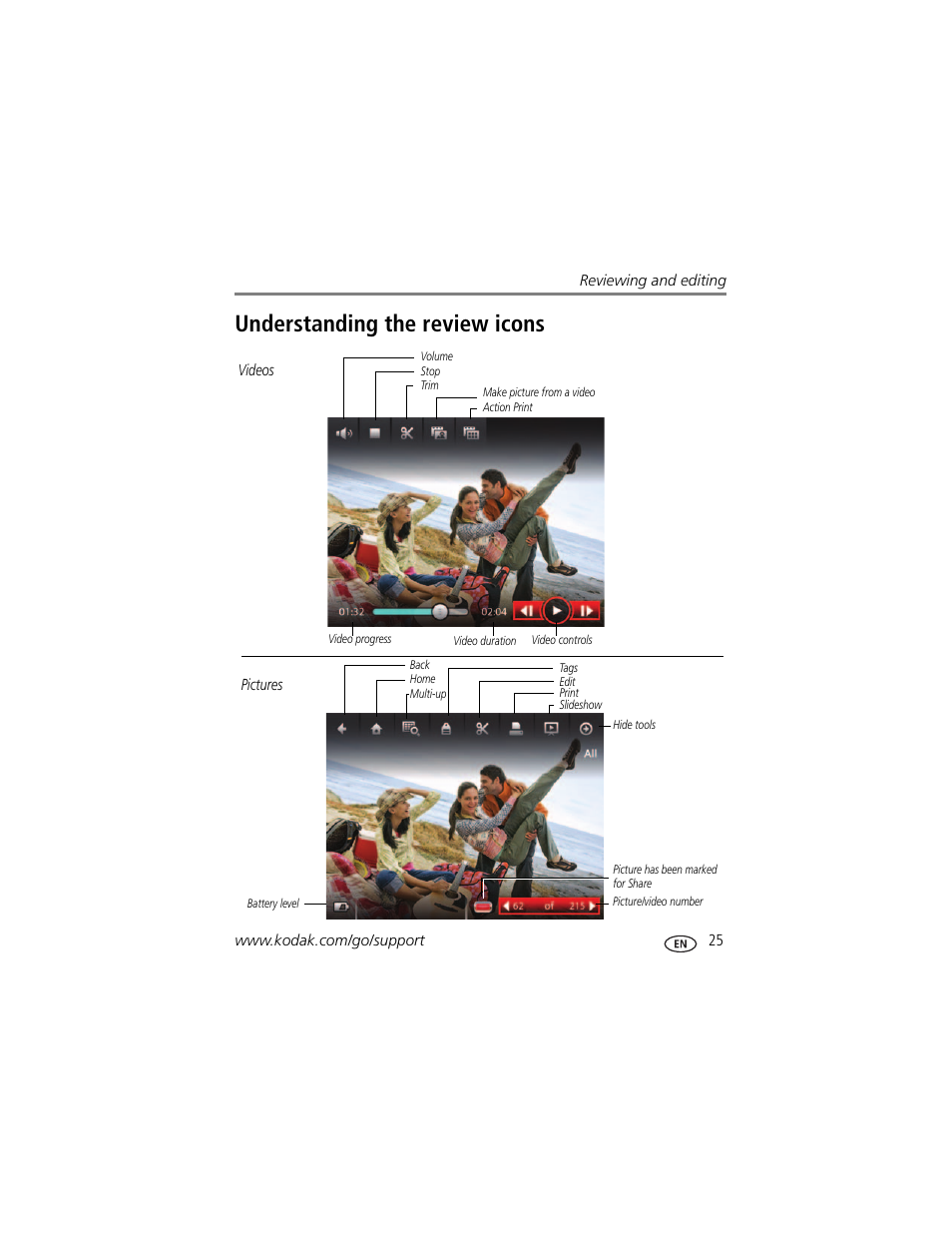 Understanding the review icons | Kodak M5350 User Manual | Page 31 / 70