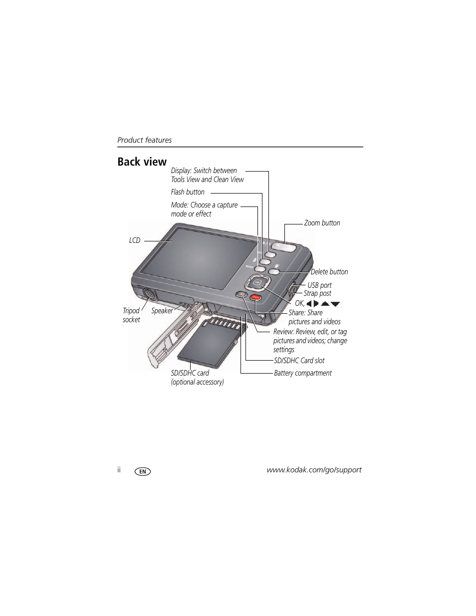 Back view | Kodak M5350 User Manual | Page 4 / 70