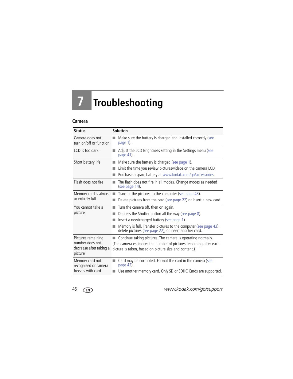 Troubleshooting, 7 troubleshooting | Kodak M5350 User Manual | Page 52 / 70