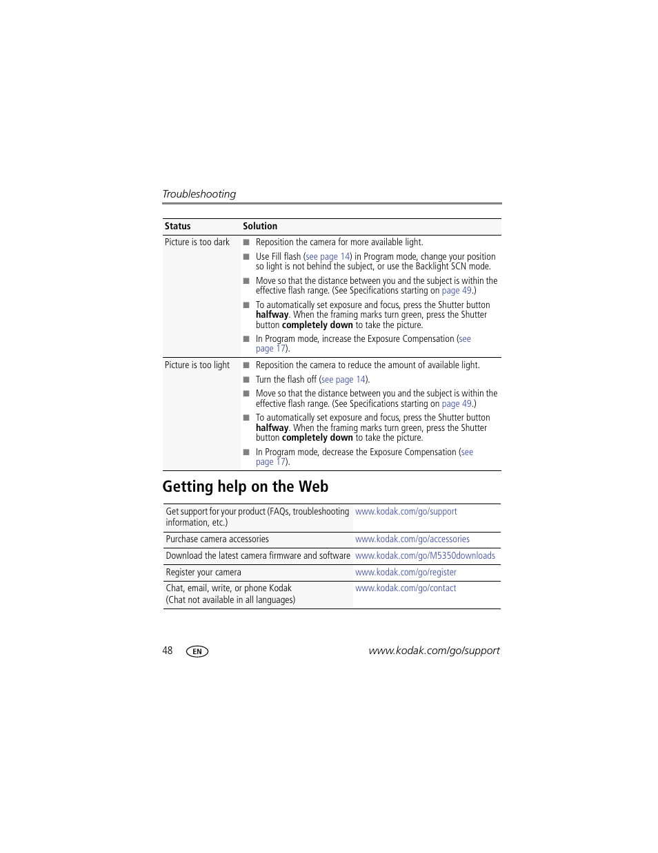 Getting help on the web | Kodak M5350 User Manual | Page 54 / 70