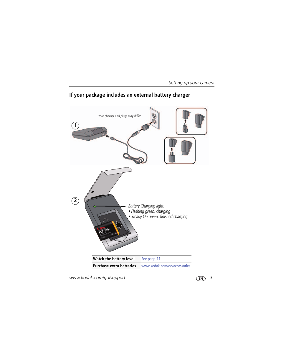 Kodak M5350 User Manual | Page 9 / 70