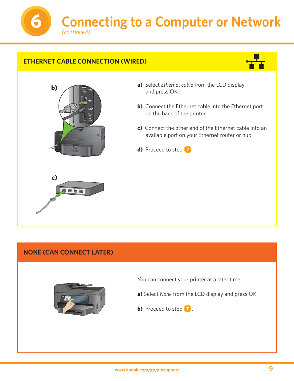 Connecting to a computer or network, B) c), Continued) | Kodak ESP 9 User Manual | Page 9 / 16