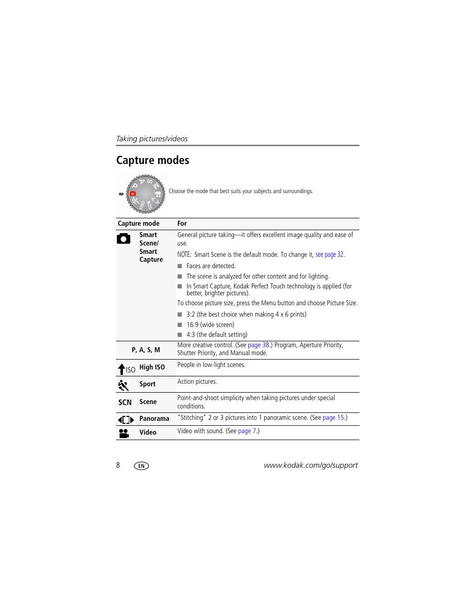 Capture modes | Kodak Z1015 IS User Manual | Page 14 / 77