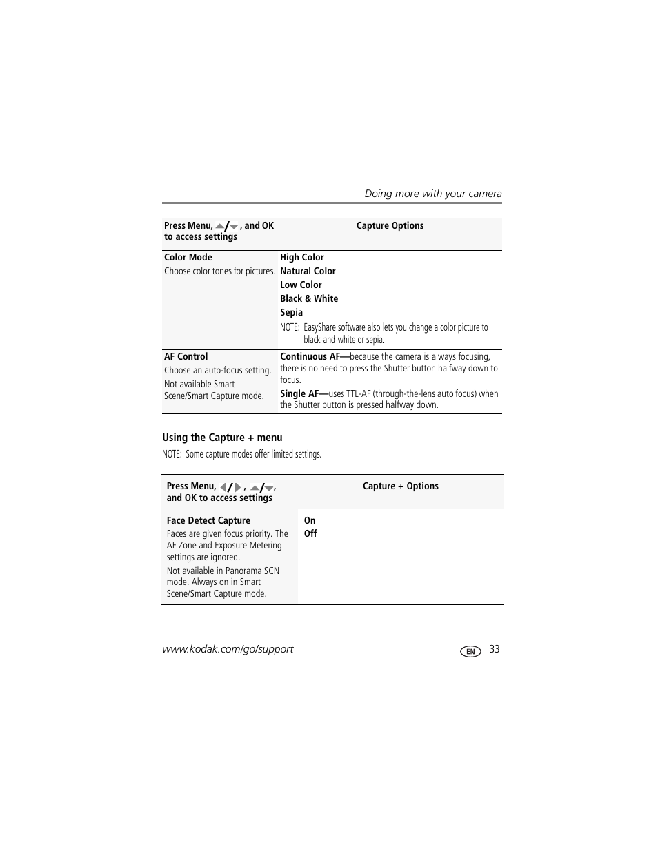 Kodak Z1015 IS User Manual | Page 39 / 77