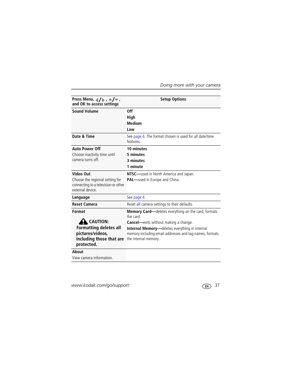 Kodak Z1015 IS User Manual | Page 43 / 77