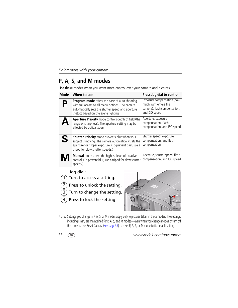 P, a, s, and m modes | Kodak Z1015 IS User Manual | Page 44 / 77