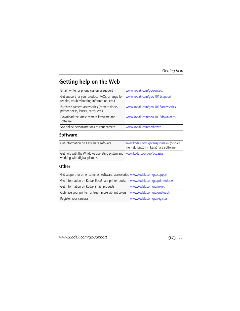 Software, Other, Getting help on the web | Kodak Z1015 IS User Manual | Page 59 / 77