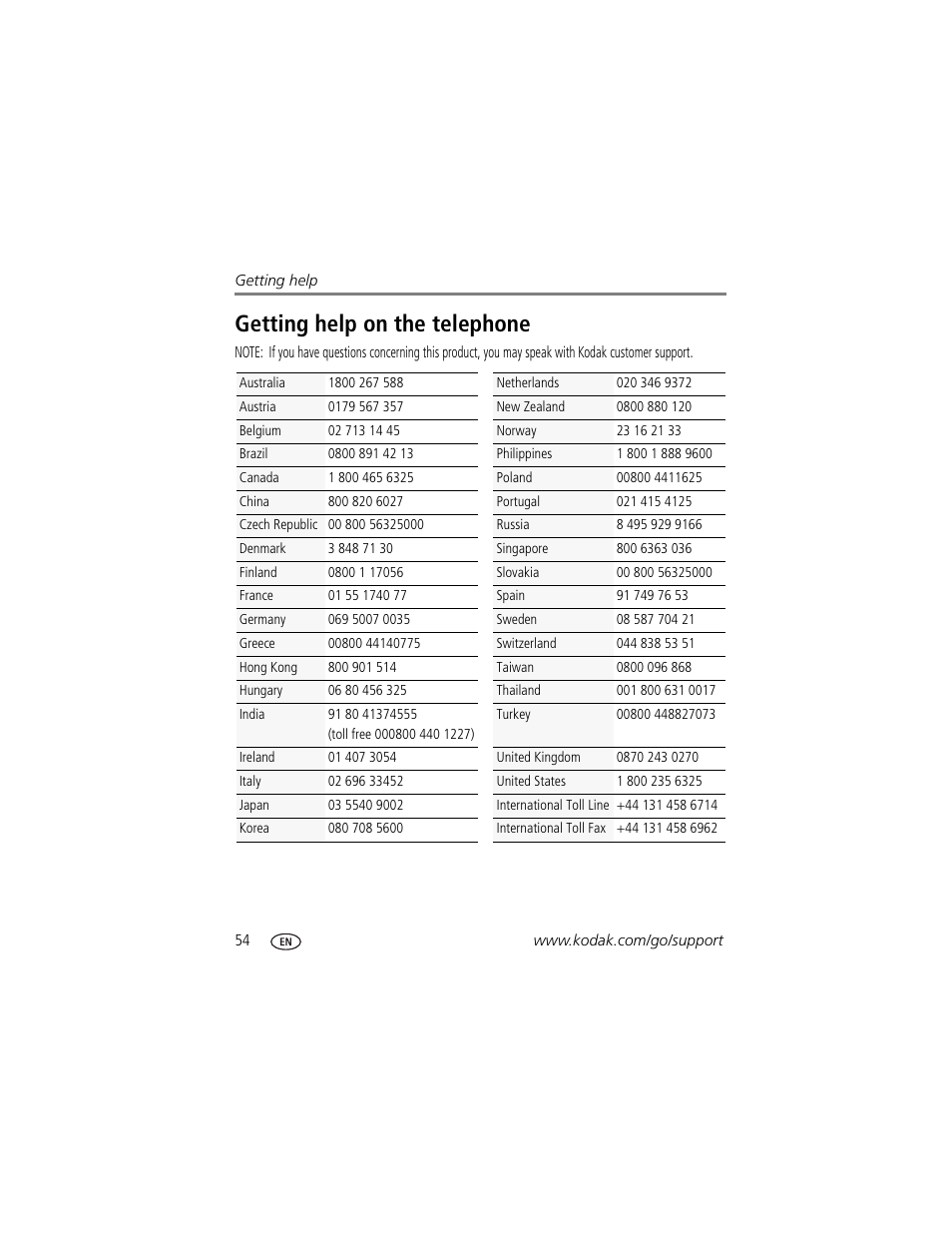 Getting help on the telephone | Kodak Z1015 IS User Manual | Page 60 / 77