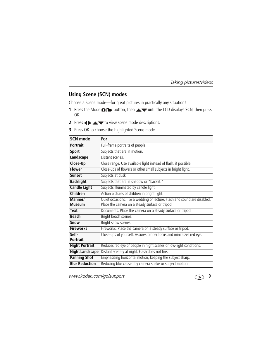 Using scene (scn) modes | Kodak C195 User Manual | Page 15 / 64