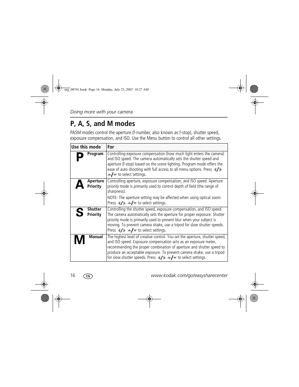 P, a, s, and m modes | Kodak ZD710 User Manual | Page 16 / 26