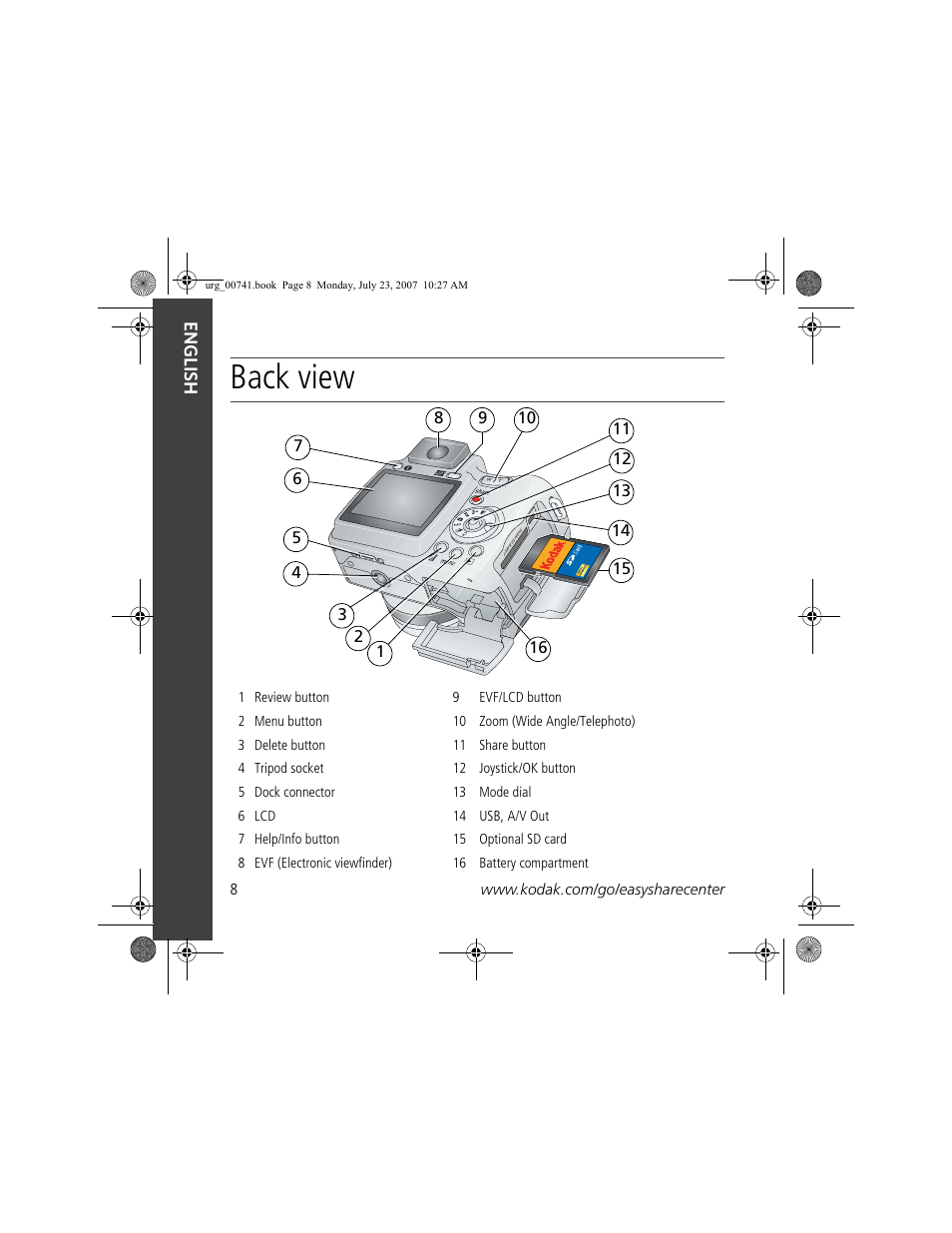 Back view | Kodak ZD710 User Manual | Page 8 / 26