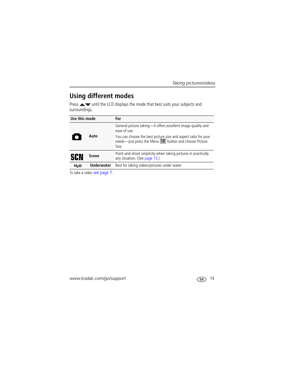 Using different modes | Kodak SPORT C135 User Manual | Page 21 / 71