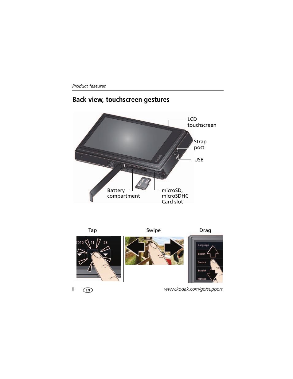 Back view, touchscreen gestures | Kodak SLICE User Manual | Page 4 / 70