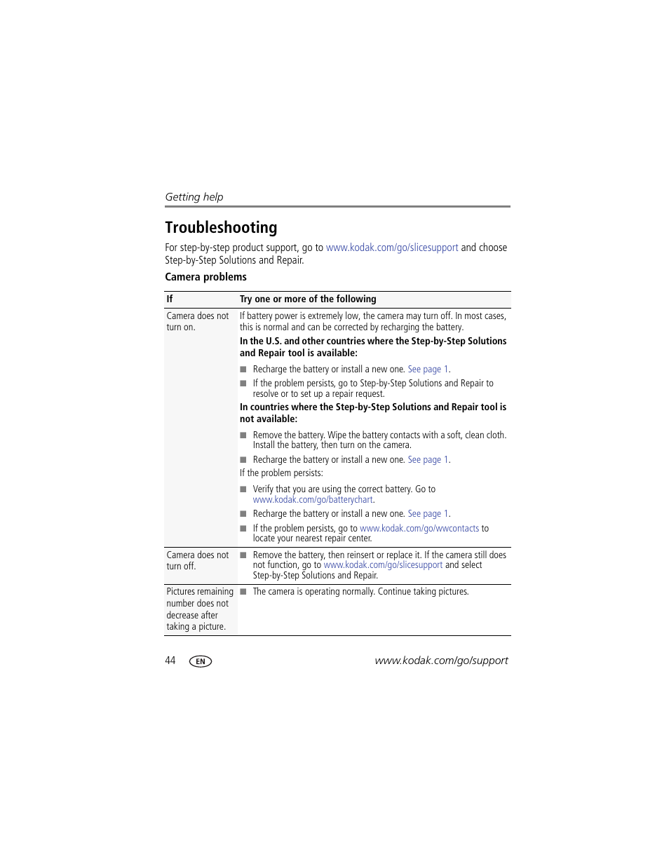 Troubleshooting | Kodak SLICE User Manual | Page 50 / 70