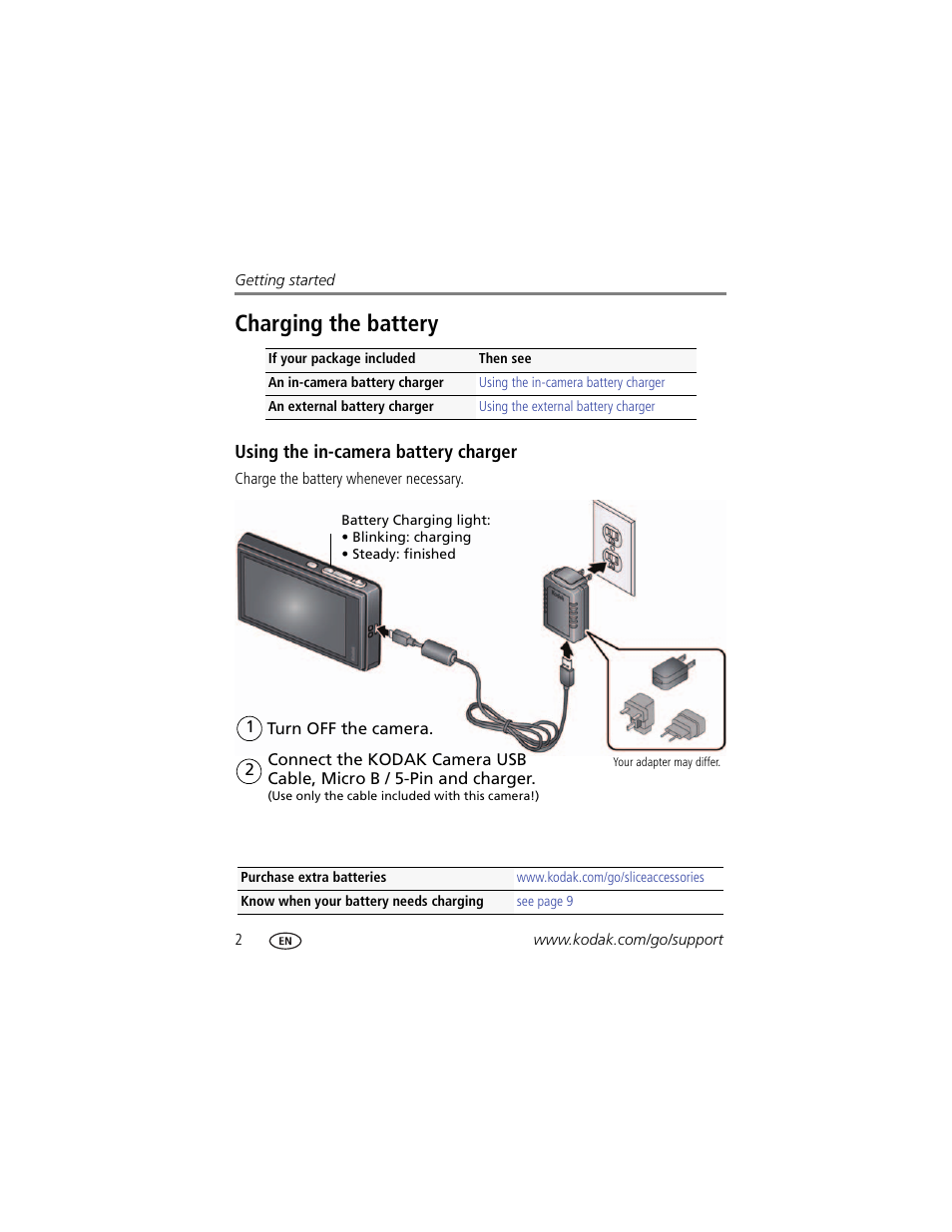 Charging the battery, Using the in-camera battery charger | Kodak SLICE User Manual | Page 8 / 70