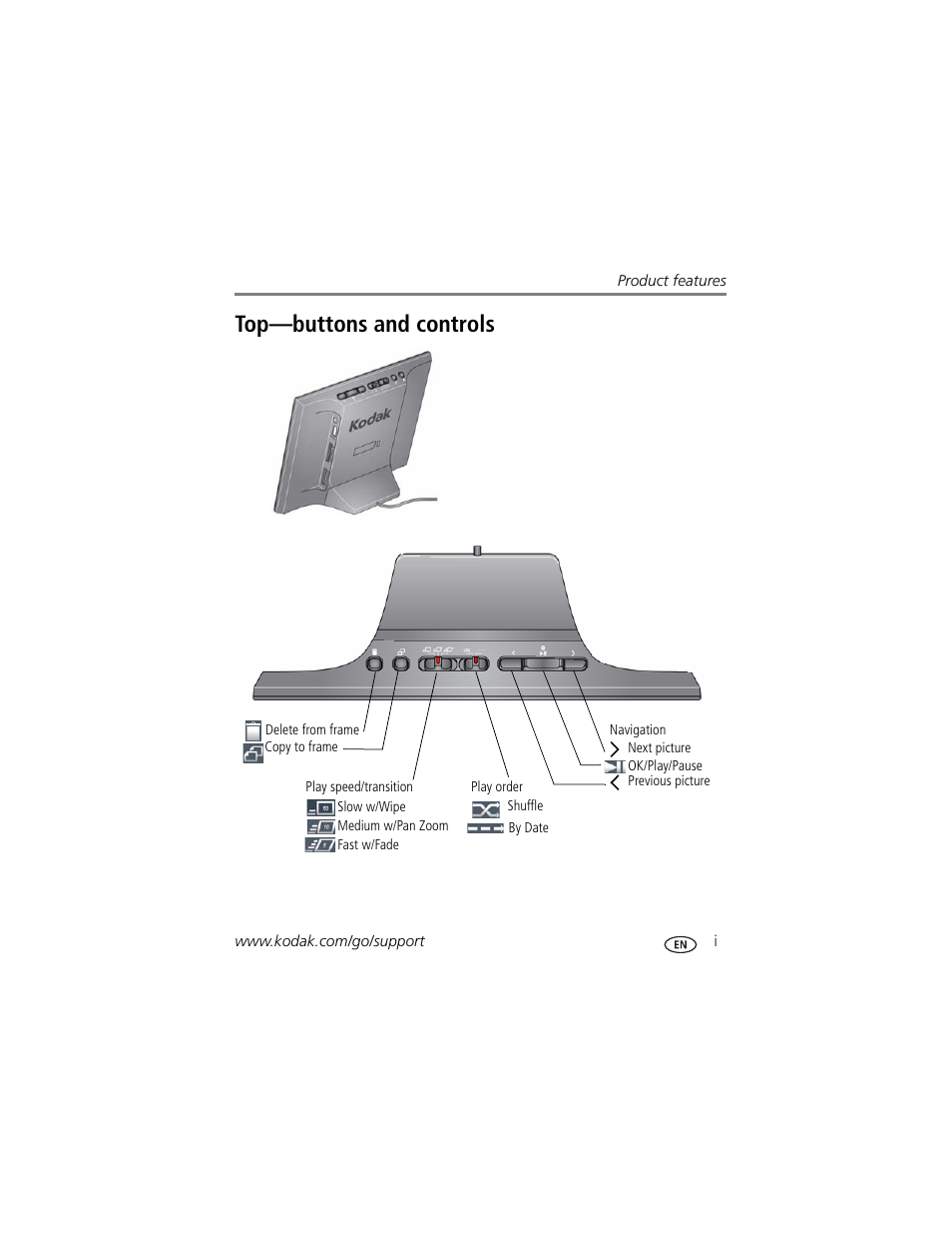 Product features, Top—buttons and controls | Kodak P725 User Manual | Page 3 / 29