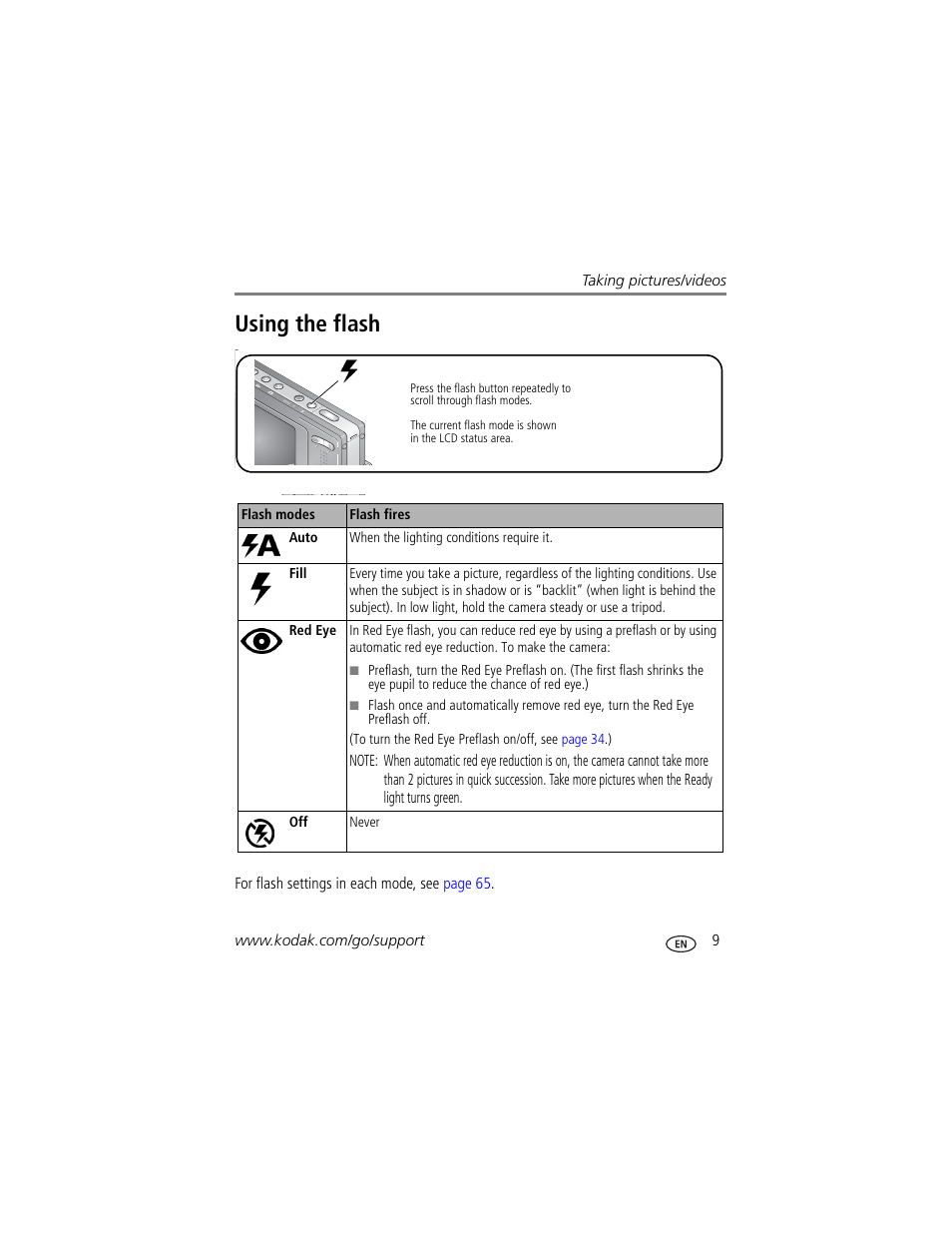 Using the flash | Kodak V610 User Manual | Page 15 / 87